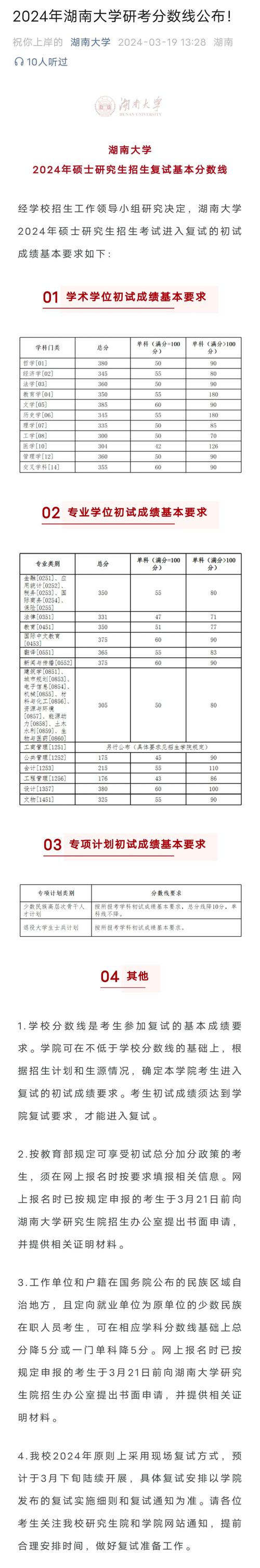 湖南女子學院專業選擇指南_2024年湖南大學考研網錄取分數線（所有專業分數線一覽表公布）_湖南女子學院高考志愿填報