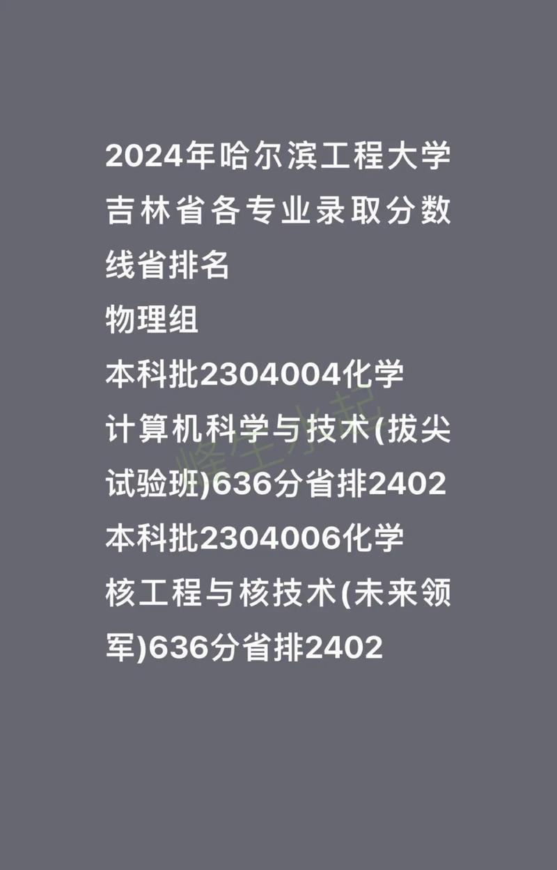 哈爾濱工業大學2024年碩士研究生復試基本線_2024年哈爾濱工程大學mba錄取分數線（2024各省份錄取分數線及位次排名）_少數民族高層次人才骨干計劃復試規則