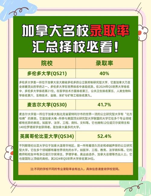 2024九江市高中錄取分數線_九江一中錄取分數線_2024年加爾各答大學錄取分數線（2024各省份錄取分數線及位次排名）