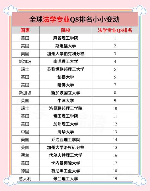  北京十一國(guó)際部2024屆錄取分析 _2024年斯坦福大學(xué)錄取分?jǐn)?shù)線（所有專業(yè)分?jǐn)?shù)線一覽表公布）_