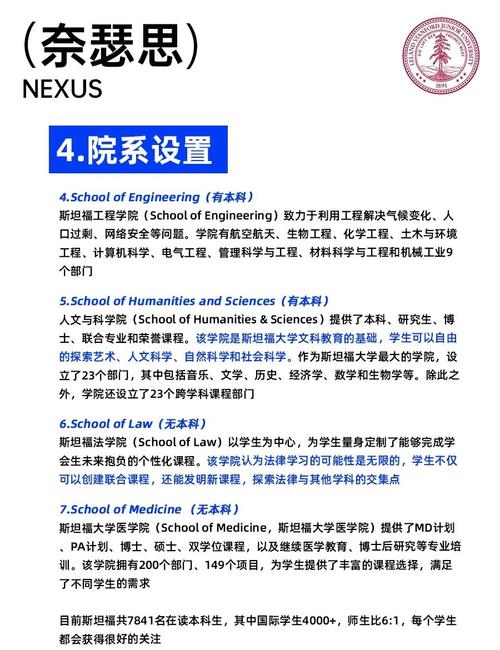  北京十一國(guó)際部2024屆錄取分析 __2024年斯坦福大學(xué)錄取分?jǐn)?shù)線（所有專業(yè)分?jǐn)?shù)線一覽表公布）