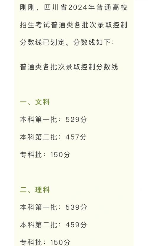 2024年四川農業大學都江堰分校錄取分數線（所有專業分數線一覽表公布）_2024年農學院碩士招生復試方案_2024年碩士研究生錄取名單公示