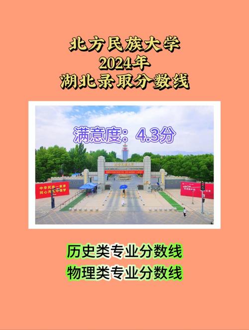 2025公辦大專院校排名_無錫職業技術學院錄取分數線_2024年北方名族大學錄取分數線（2024各省份錄取分數線及位次排名）