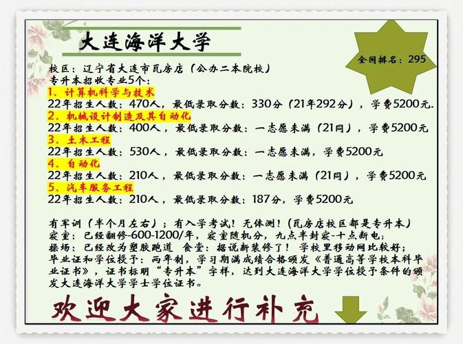 2024年大連海洋大學?？其浫》謹稻€（2024各省份錄取分數線及位次排名）_新高考模式分數線變化_2025河南高考錄取分數線