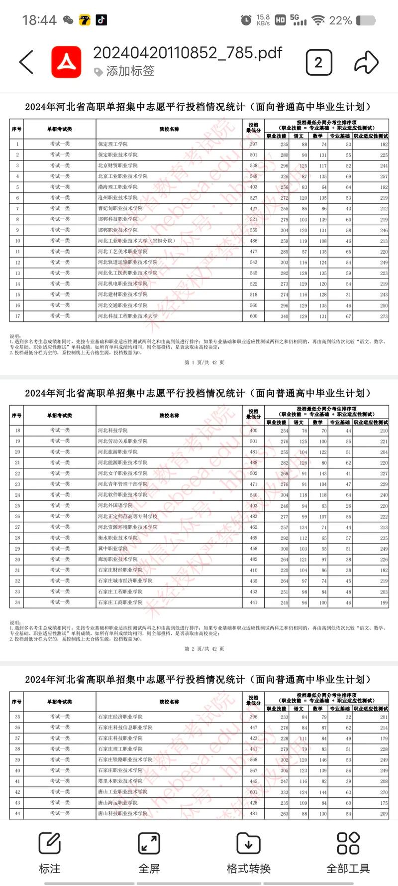 四川大學錄取分數線_電子科技大學錄取分數線_2024年大學查詢錄取分數線（2024各省份錄取分數線及位次排名）