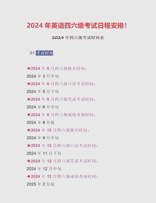全國大學英語四六級考試報名時間_2024年CET-SET考試時間表_2024年大學英語四六級考試延期錄取分數線（2024各省份錄取分數線及位次排名）