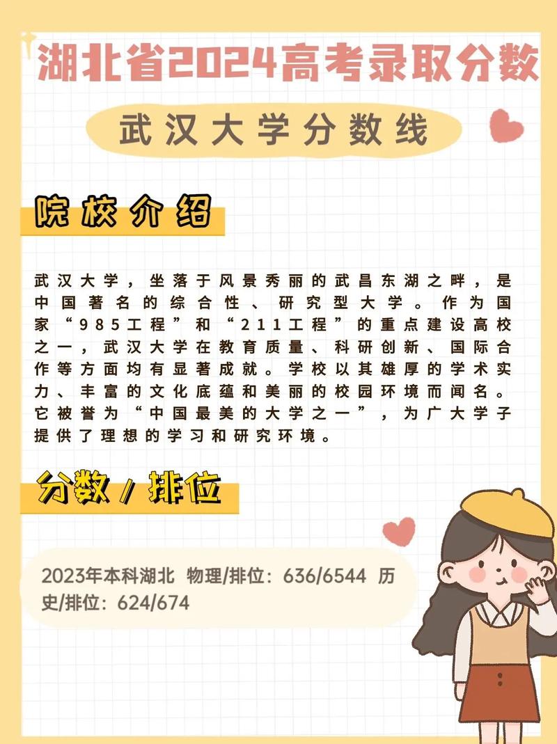 2024年武漢大學錄取發布錄取分數線（所有專業分數線一覽表公布）_江蘇省2024年本科批次平行志愿投檔線_清華大學投檔線