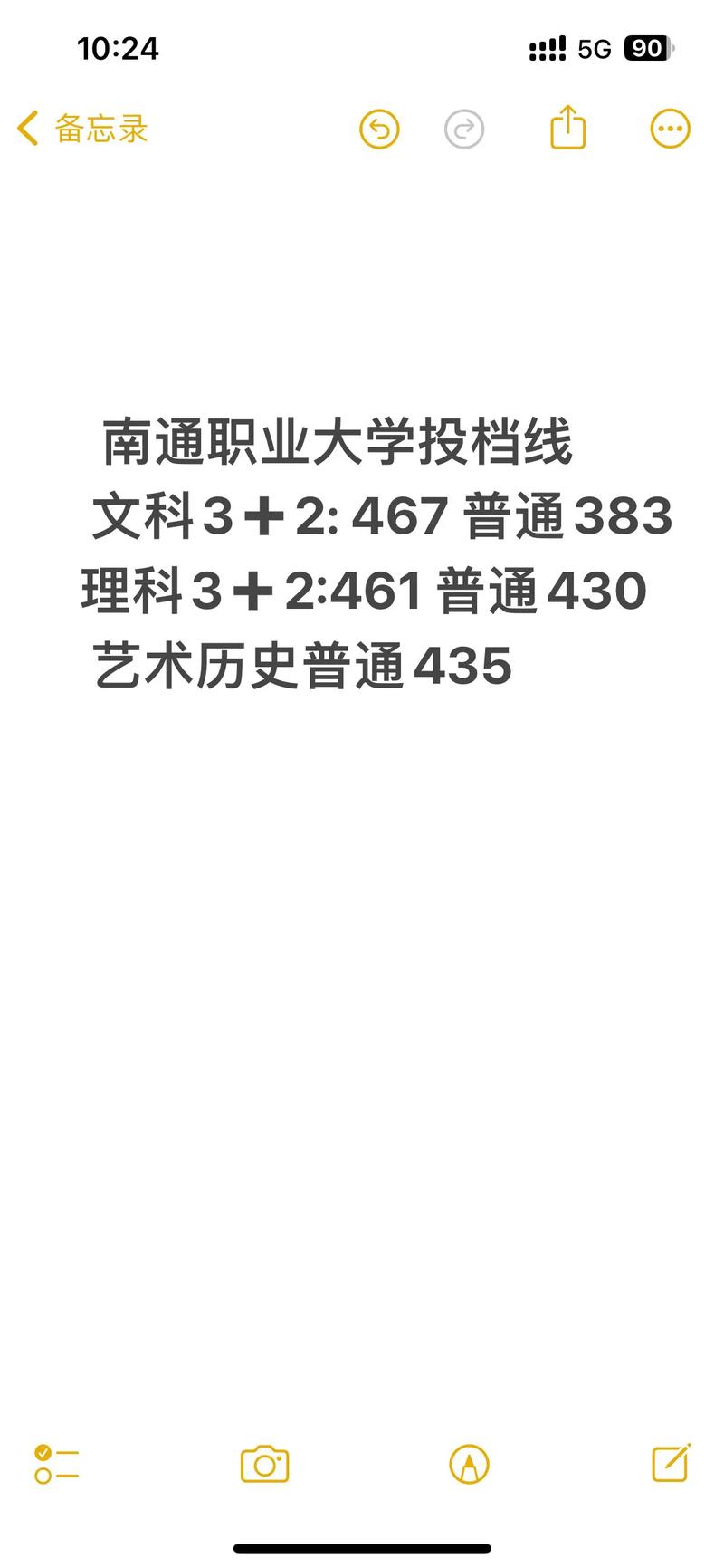 2025年陜西省專升本招生計劃_陜西省專升本錄取分數線查詢_2024年南通職業大學信息錄取分數線（所有專業分數線一覽表公布）