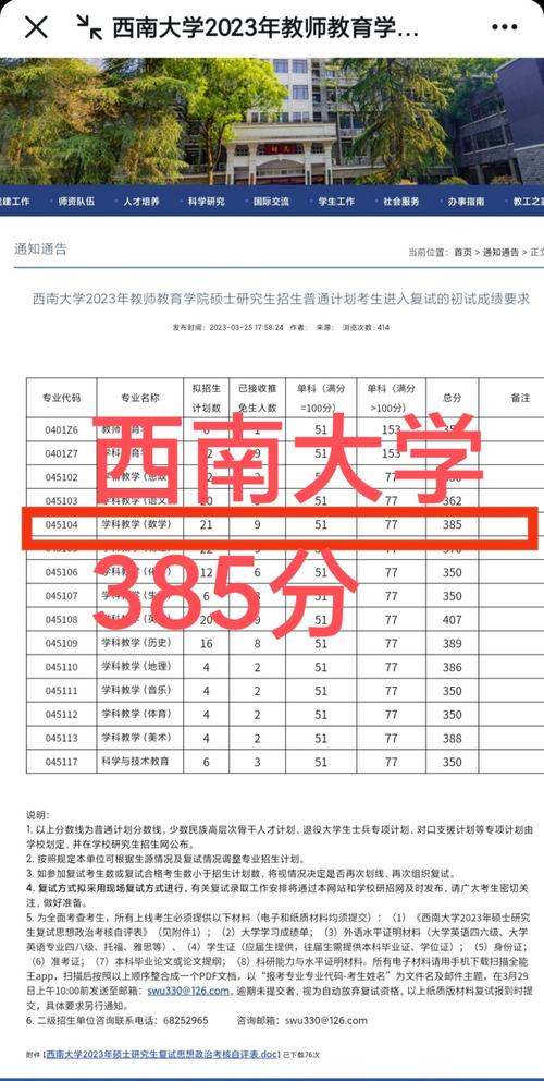 西南大學(xué)植物保護(hù)學(xué)院碩士研究生復(fù)試流程_西南大學(xué)2024碩士研究生招生復(fù)試錄取細(xì)則_2024年西南大學(xué)研究生錄取分?jǐn)?shù)線（所有專業(yè)分?jǐn)?shù)線一覽表公布）