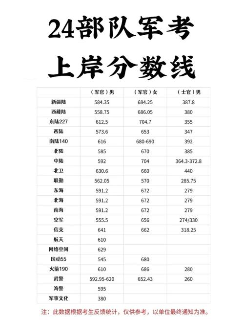 意大利都靈大學網申材料_2024年意大利都靈理工大學錄取分數線（所有專業分數線一覽表公布）_都靈大學研究生申請時間