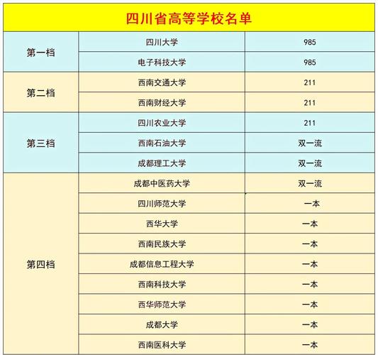 電子科技大學(xué)成都學(xué)院錄取分?jǐn)?shù)線_2024年成都廣播電視大學(xué)錄取分?jǐn)?shù)線（2024各省份錄取分?jǐn)?shù)線及位次排名）_2025年四川高考錄取分?jǐn)?shù)線