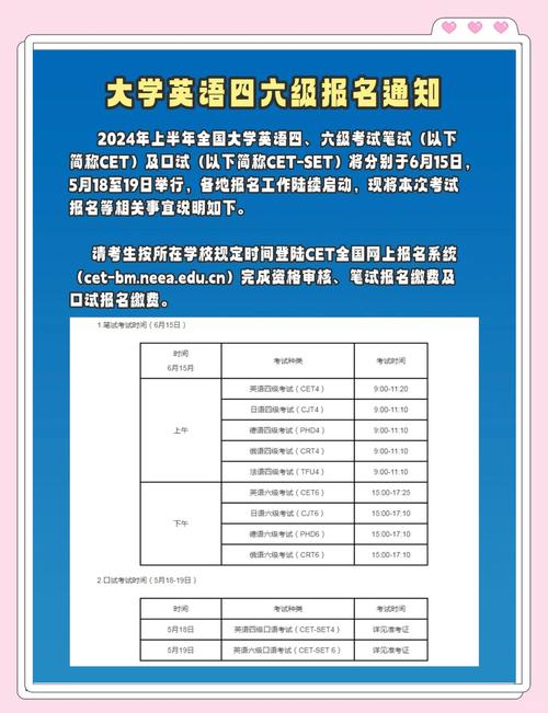 _ 2024下半年CET成績查詢 _2024年大學英語四級報名官錄取分數線（2024各省份錄取分數線及位次排名）