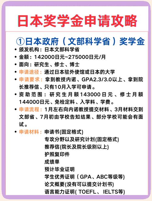 日本研究生留學(xué)費(fèi)用_日本留學(xué)研究生費(fèi)用_日本留學(xué)獎(jiǎng)學(xué)金體系