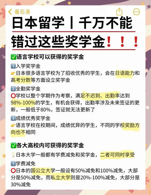 日本留學(xué)獎(jiǎng)學(xué)金體系_日本研究生留學(xué)費(fèi)用_日本留學(xué)研究生費(fèi)用