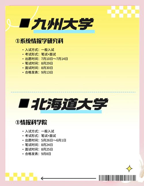 日本留學考試_東京大學情報理工創造情報學夏入試經驗_CBMS冬入試備考策略