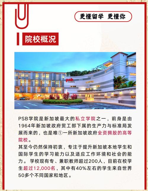 新加坡PSB學(xué)院澳洲紐卡斯?fàn)柎髮W(xué)合作專業(yè)_PSB學(xué)院商科專業(yè)推薦_澳大利亞紐卡斯?fàn)柎髮W(xué)