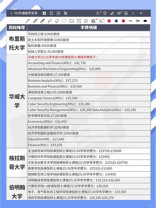 英國劍橋大學留學_英國留學生活費預算_2025英國留學費用明細