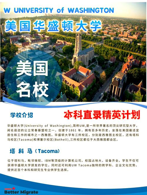 倫斯勒理工學院理工科大學_喬治華盛頓大學排名_美國大學排名2012
