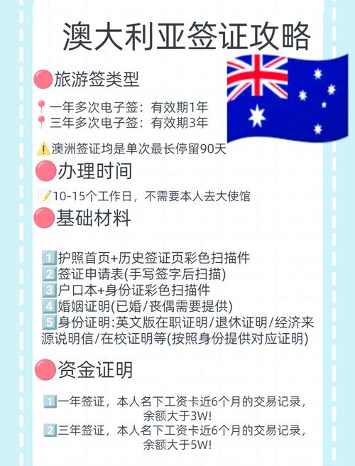 澳大利亞留學簽證申請攻略_留學簽證拒簽原因分析_澳大利亞留學簽證材料