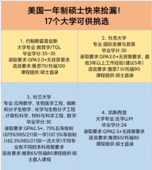 夏威夷大學哲學教授成中英創立大學_美國國際東西方大學EMBA課程_美國國際東西方大學