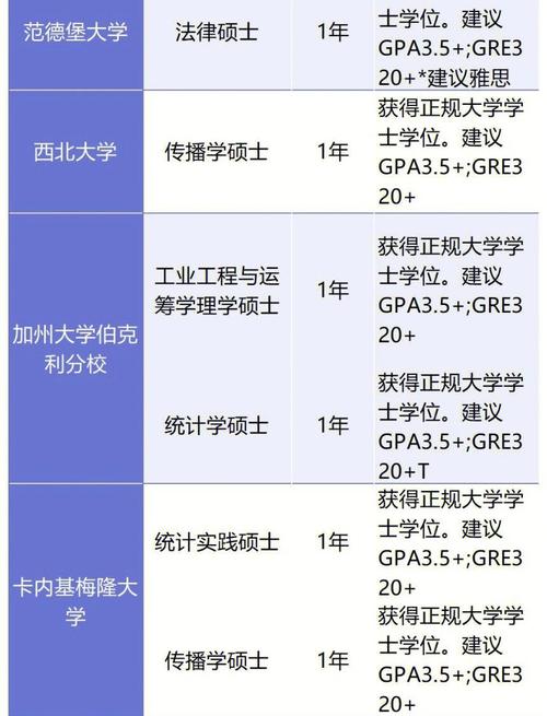 美國國際東西方大學EMBA課程_夏威夷大學哲學教授成中英創立大學_美國國際東西方大學