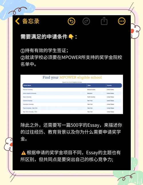 國外留學獎學金申請_加拿大留學獎學金_日本留學獎學金