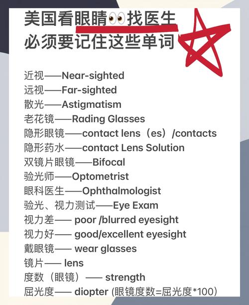 美國留學必備物品_美國留學必備物品_美國留學眼鏡準備