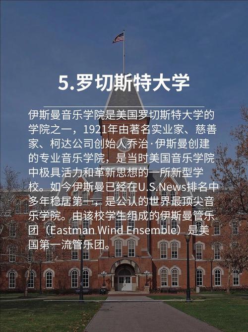 茱莉亞學院排名_美國音樂學院_美國音樂學院排名