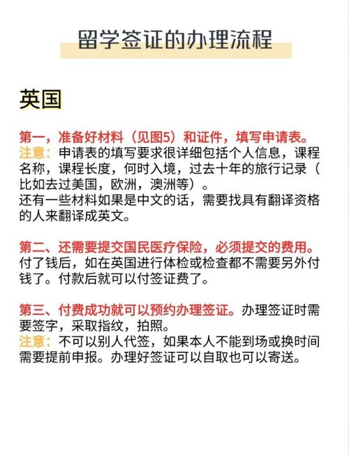 美國留學簽證有效期_美國留學簽證辦理流程_美國留學簽證