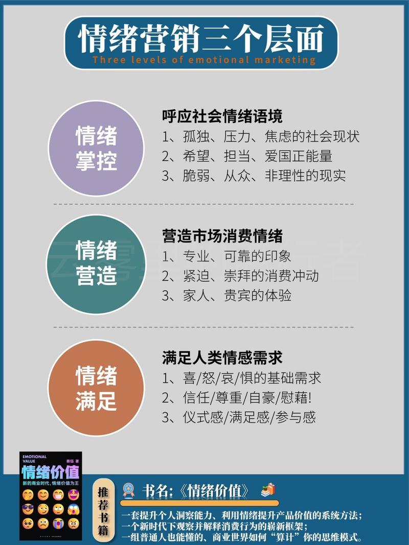 美國心理學_心理學美國總統林肯_心理學美國大學排名榜