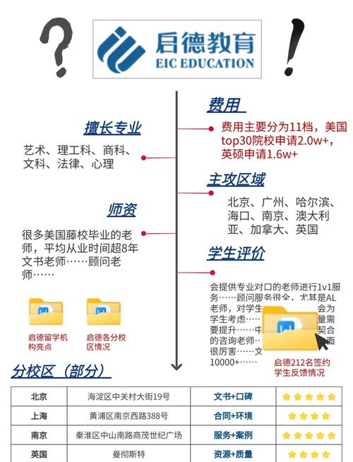 加拿大曼大熱門專業(yè)_曼尼托巴大學(xué)留學(xué)優(yōu)勢(shì)_曼尼托巴大學(xué)