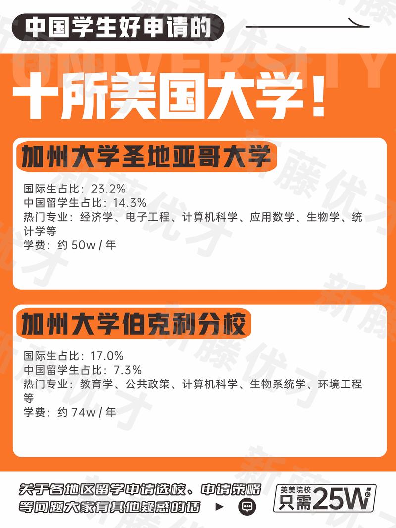 美國大學錄取門檻增加_美國留學錄取標準提高_美國招生