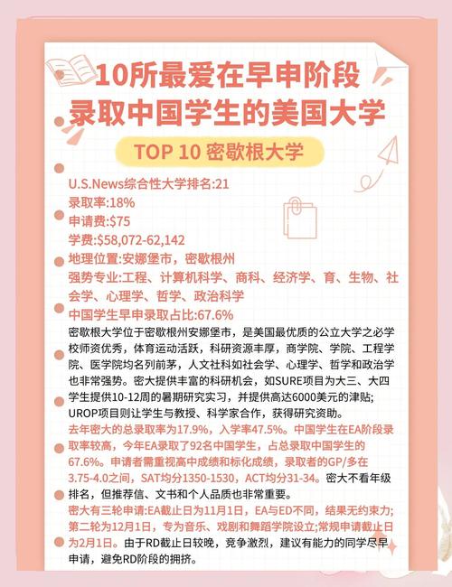 美國大學錄取門檻增加_美國留學錄取標準提高_美國招生