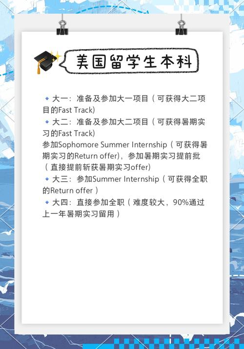 留找美國學生工作好找嗎_美國留學生找工作過程_美國留學生找工作