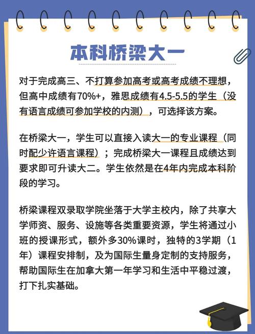 留學加拿大利弊對比_加拿大留學利弊_加拿大留學壞處