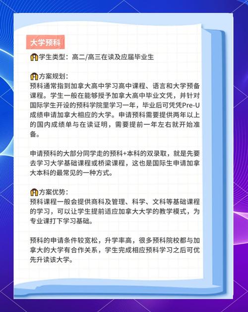 留學加拿大利弊對比_加拿大留學利弊_加拿大留學壞處