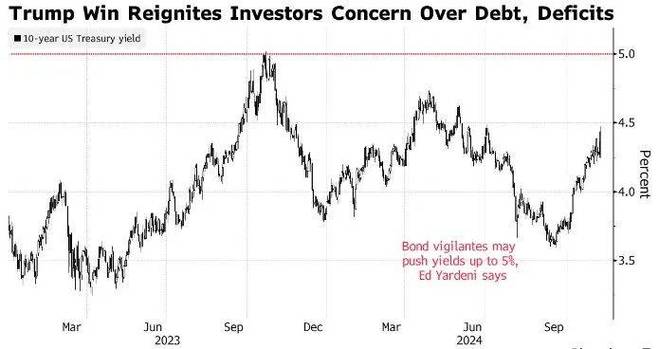 麻省理工學(xué)院 債券發(fā)行 特朗普政府聯(lián)邦資金_美國麻省理工大學(xué)
