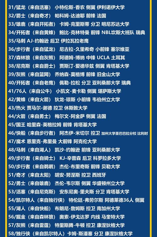 阿肯色大學(xué)排名_阿肯色大學(xué)排名相當(dāng)于中國_阿肯色大學(xué)qs大學(xué)排名