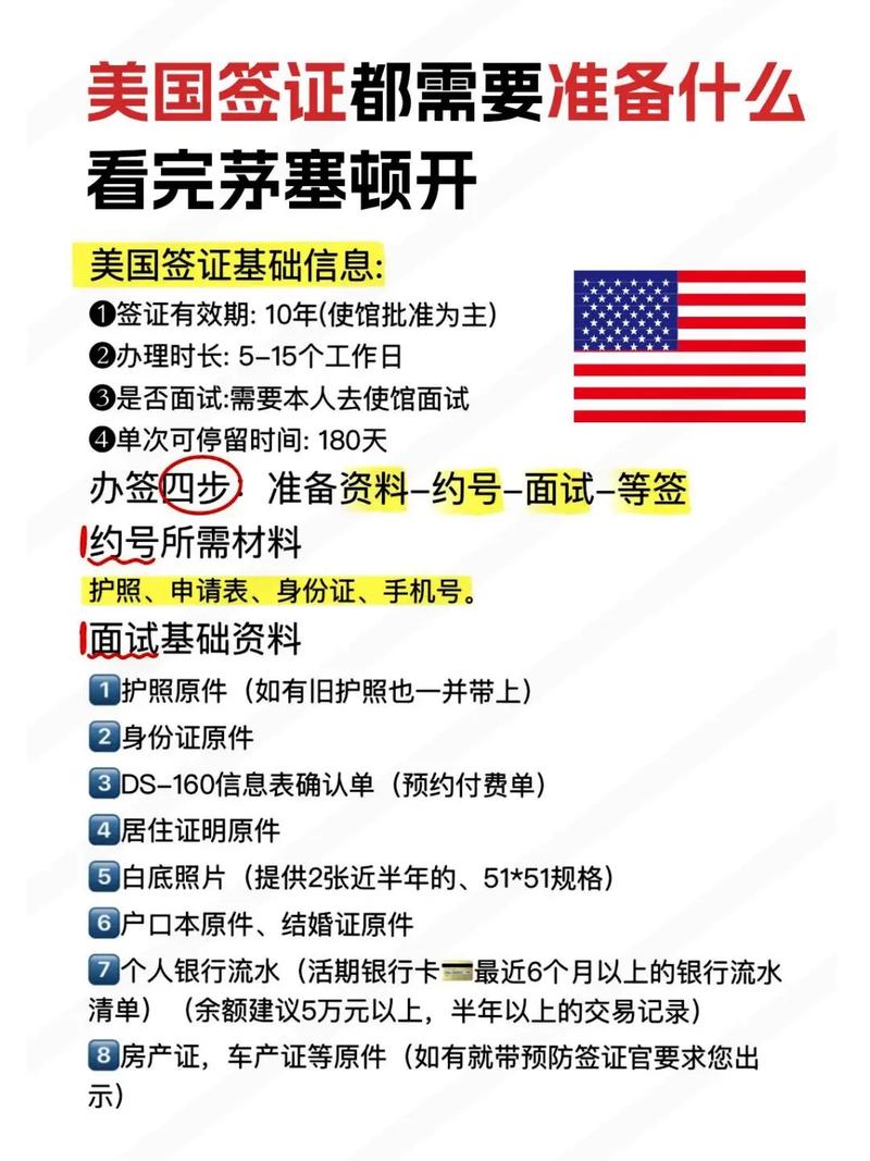 美國商務簽證_2021年美國商務簽證_簽證商務美國要多久