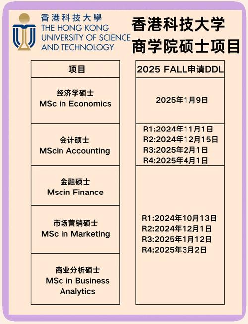 香港科技大學商學院申請條件_香港科技大學商科_香港科技大學商學院