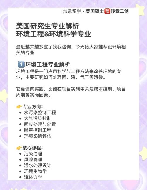 新西蘭大學(xué)_林肯大學(xué)環(huán)境科學(xué)專業(yè)排名_新西蘭林肯大學(xué)環(huán)境科學(xué)研究生課程