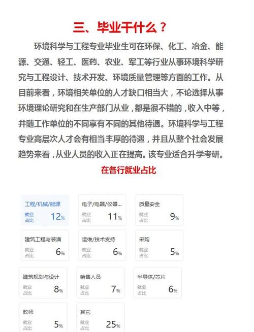 新西蘭大學(xué)_新西蘭林肯大學(xué)環(huán)境科學(xué)研究生課程_林肯大學(xué)環(huán)境科學(xué)專業(yè)排名