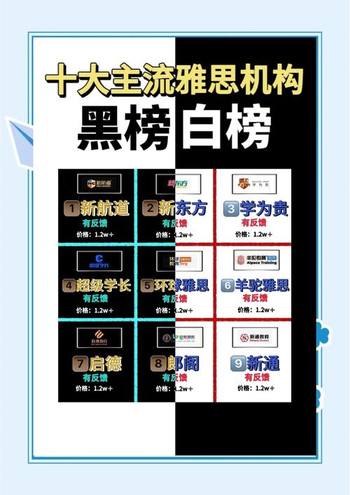 雅思一對一_杭州留學(xué)機構(gòu)推薦_杭州留學(xué)中介排名