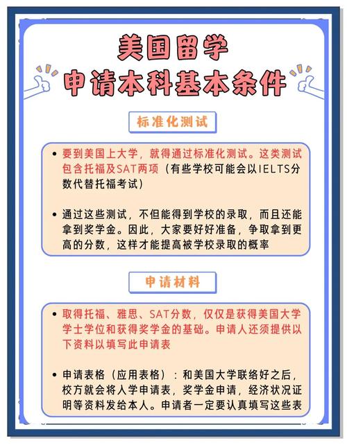 美國本科留學GPA要求_美國研究生留學GRE分數_美國留學條件