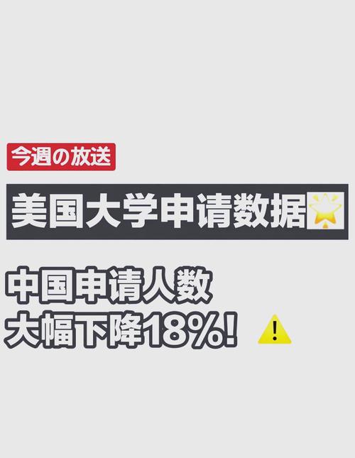 美國留學新政策_中國留學生簽證困境_美國留學政策變動
