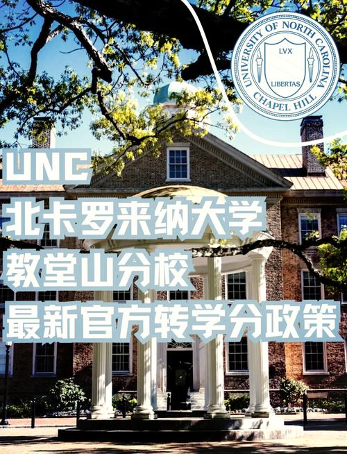 UNC夏洛特校園餐飲設施_北卡羅來納大學夏洛特分校住宿選擇_北卡羅來納大學