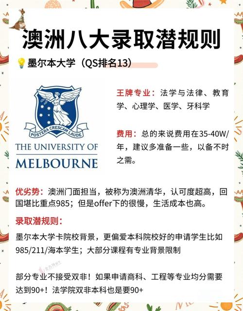 澳洲商科排名_澳洲BIS專業(yè)頂尖院校排名_澳洲BIS專業(yè)移民優(yōu)勢