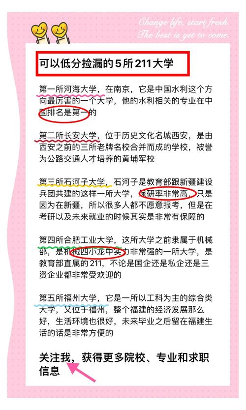 211工程退步大學分析_西北大學211退步原因_西北大學專業排名