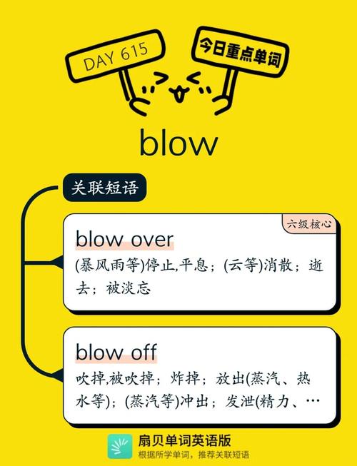 blow在不同語境中的應用_blow是什么意思_blow中文翻譯
