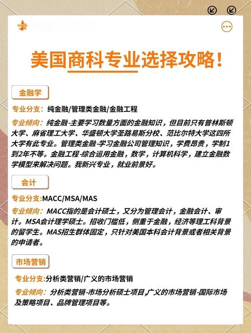 美國大學商科專業分類_美國大學商科排名_美國商科專業就業前景